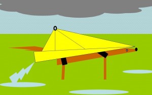 Picture of The Dogbrella