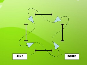 George's agility - showing his route through the box